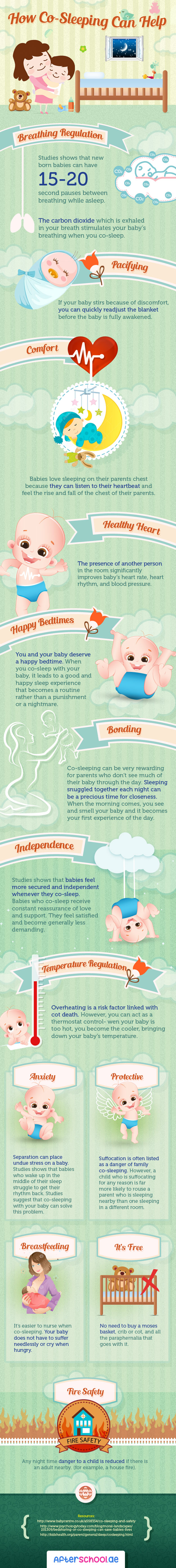 How Co-Sleeping Can Help
