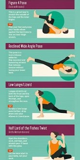 How Yoga Makes You A Better Runner | Infographic Portal