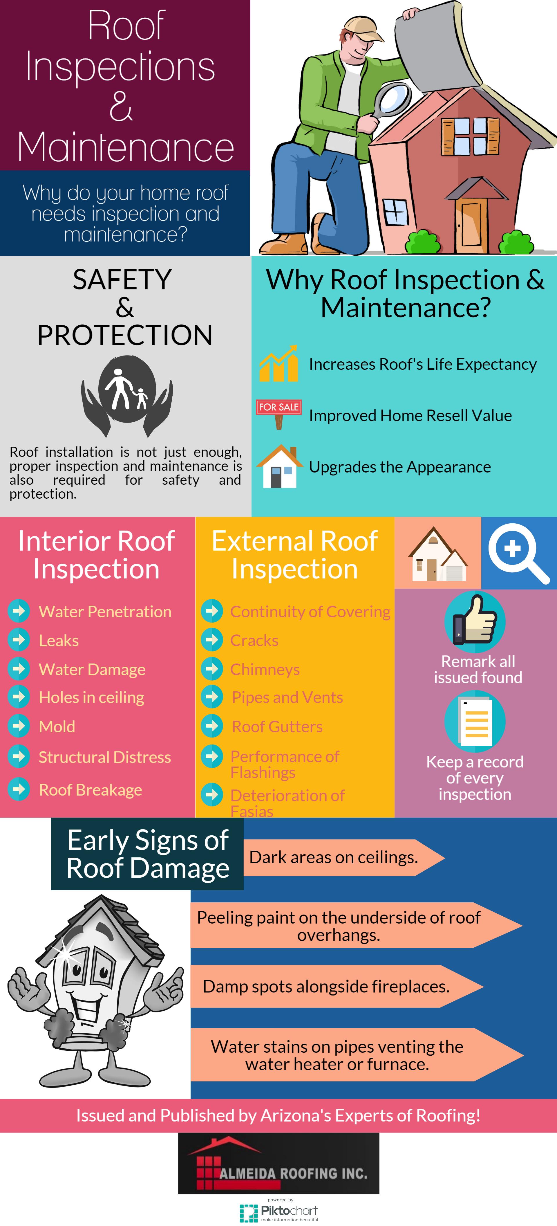 roof-inspections-and-maintenance