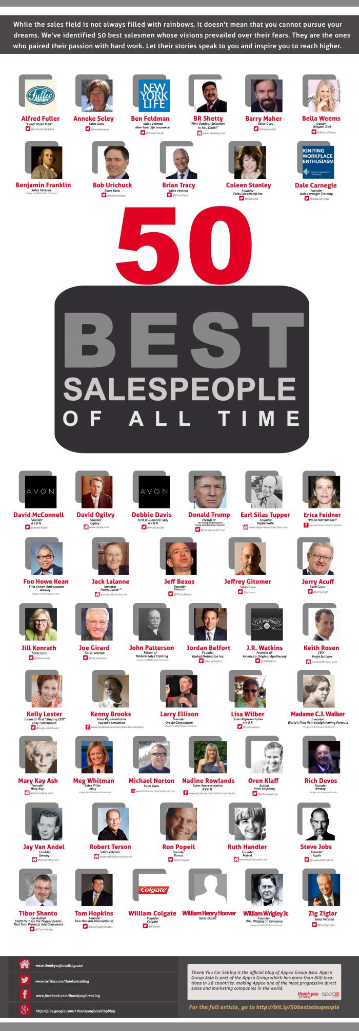 50 Best Salespeople of All Time
