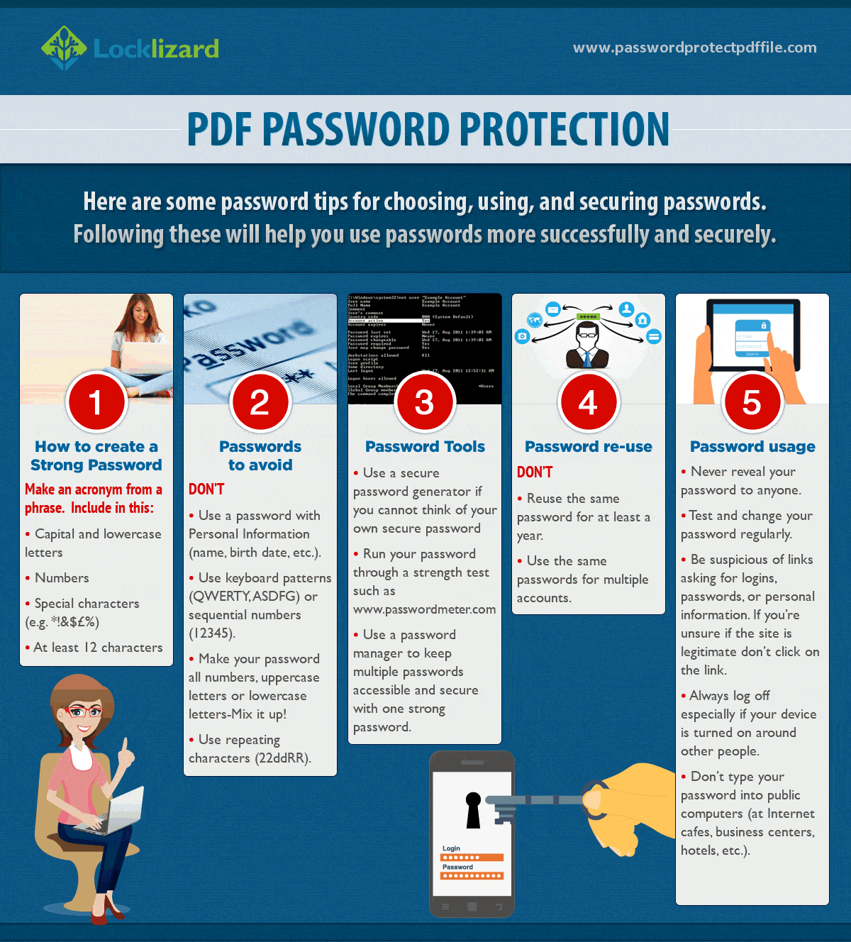 PDF Password Protection