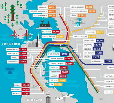 What it Really Costs to Live by the BART in San Francisco