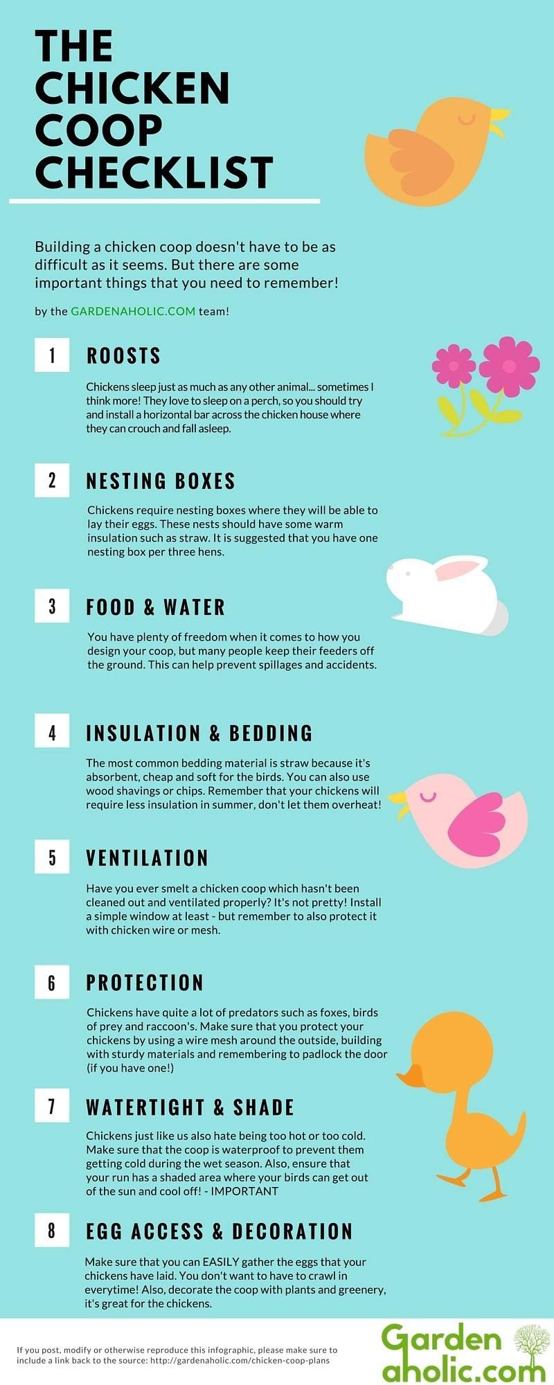Chicken Coop Checklist