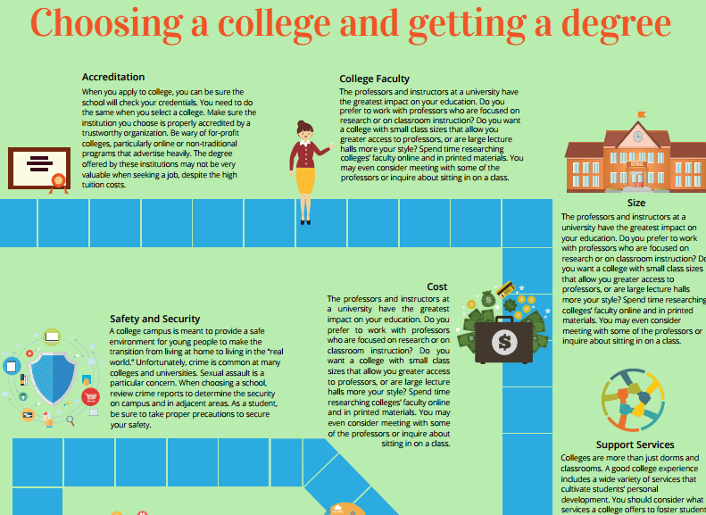 Choosing a College and Getting Degree