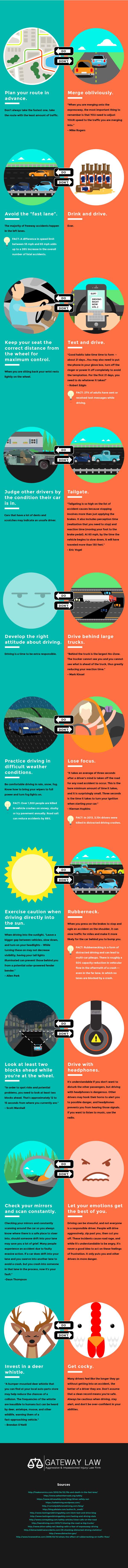 Dos and Donts of Driving