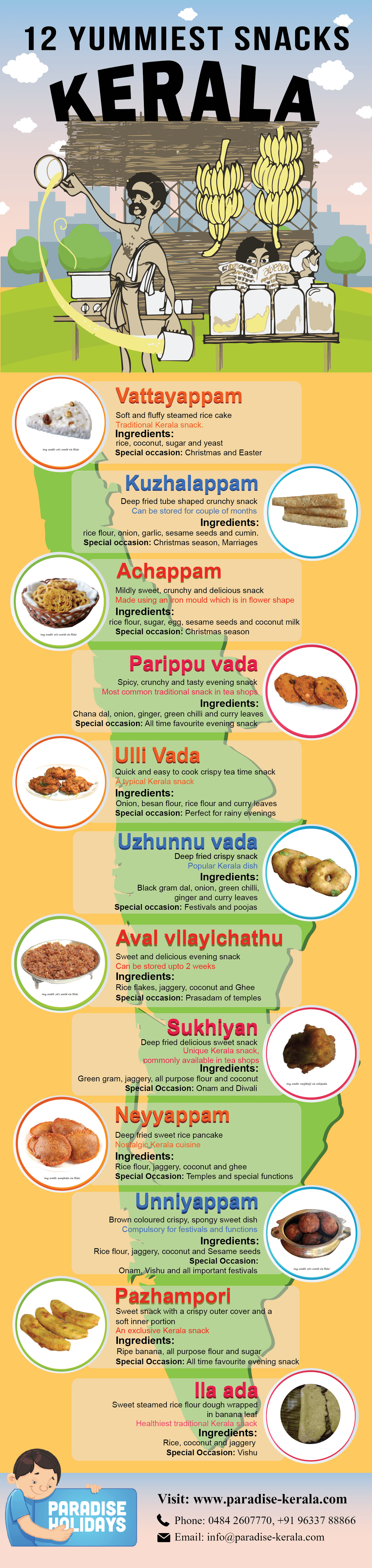Yummiest-snacks-kerala