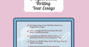 Type Your Essay