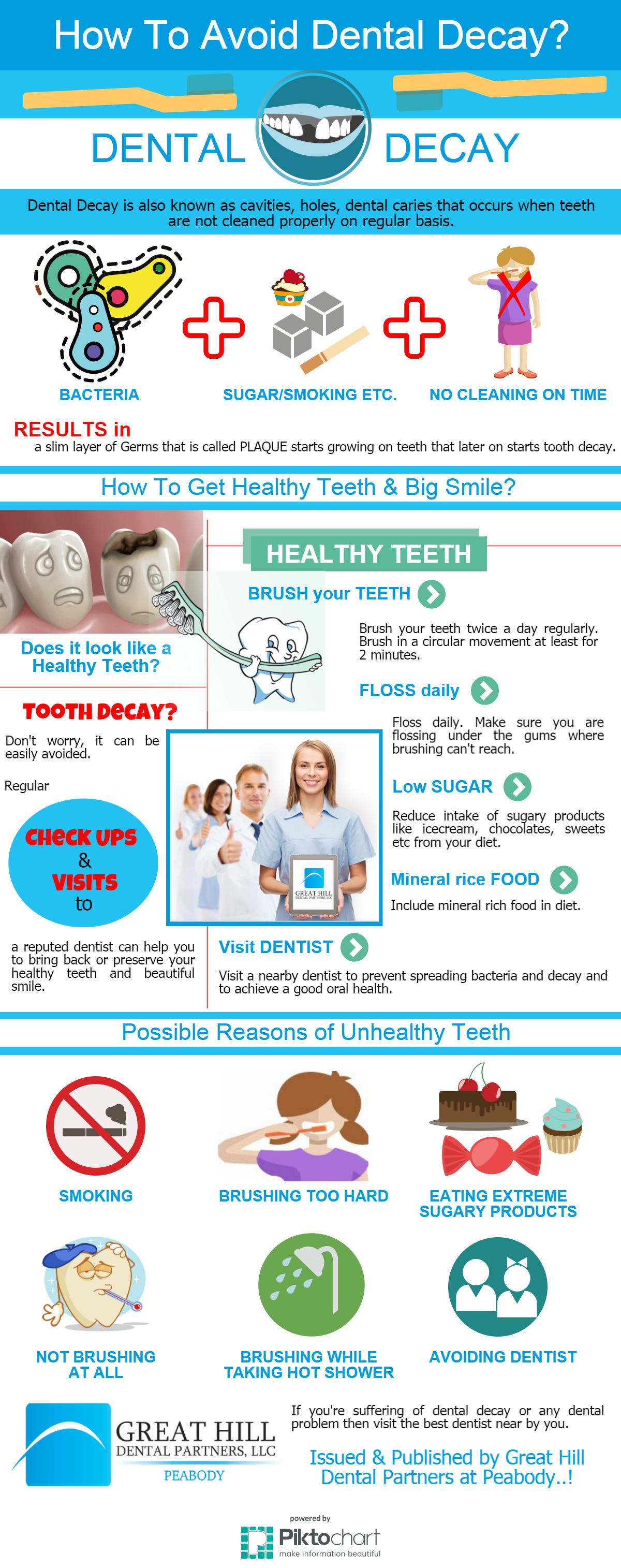how-to-avoid-dental-decay