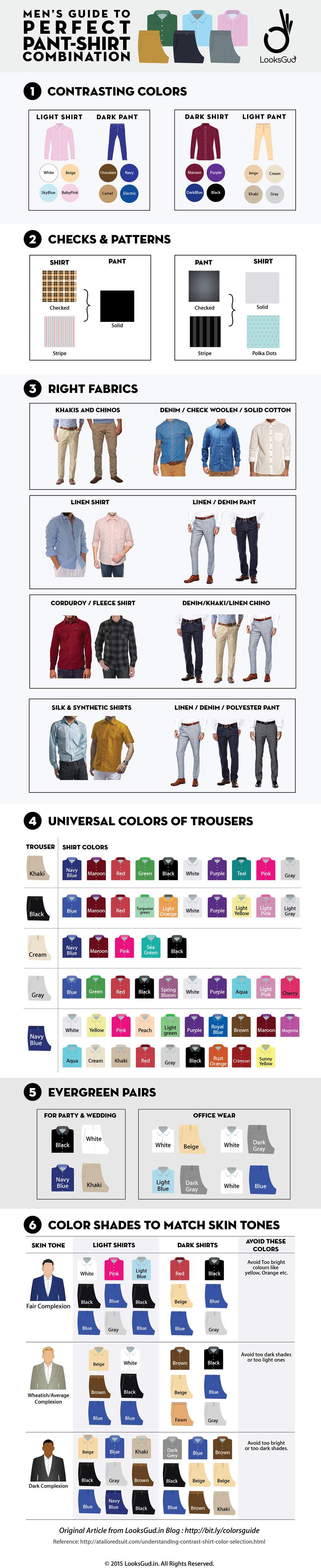Matching Guide for Men's Formal