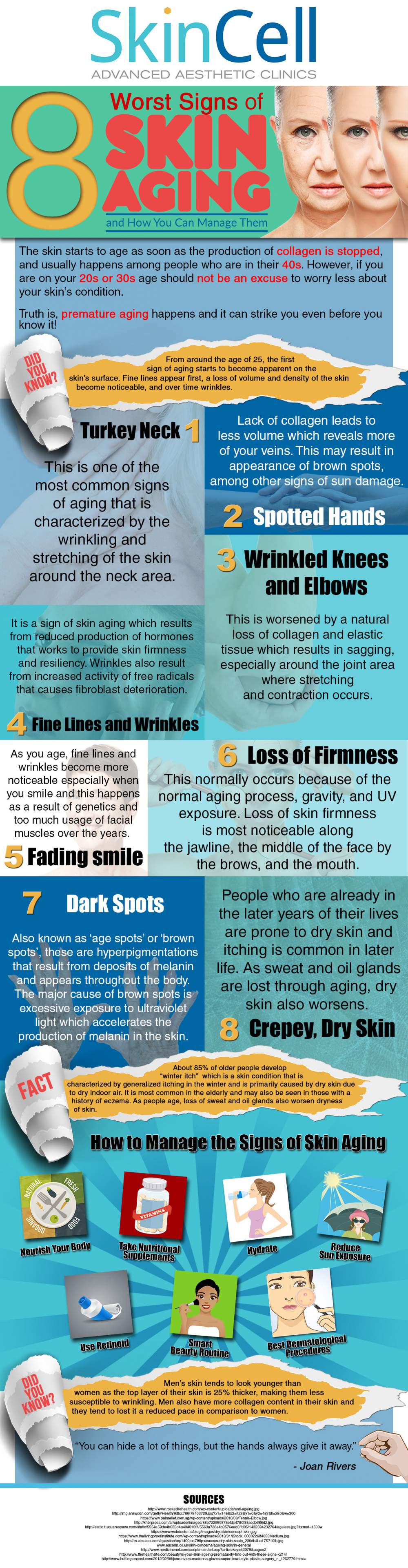 Signs of Skin Aging
