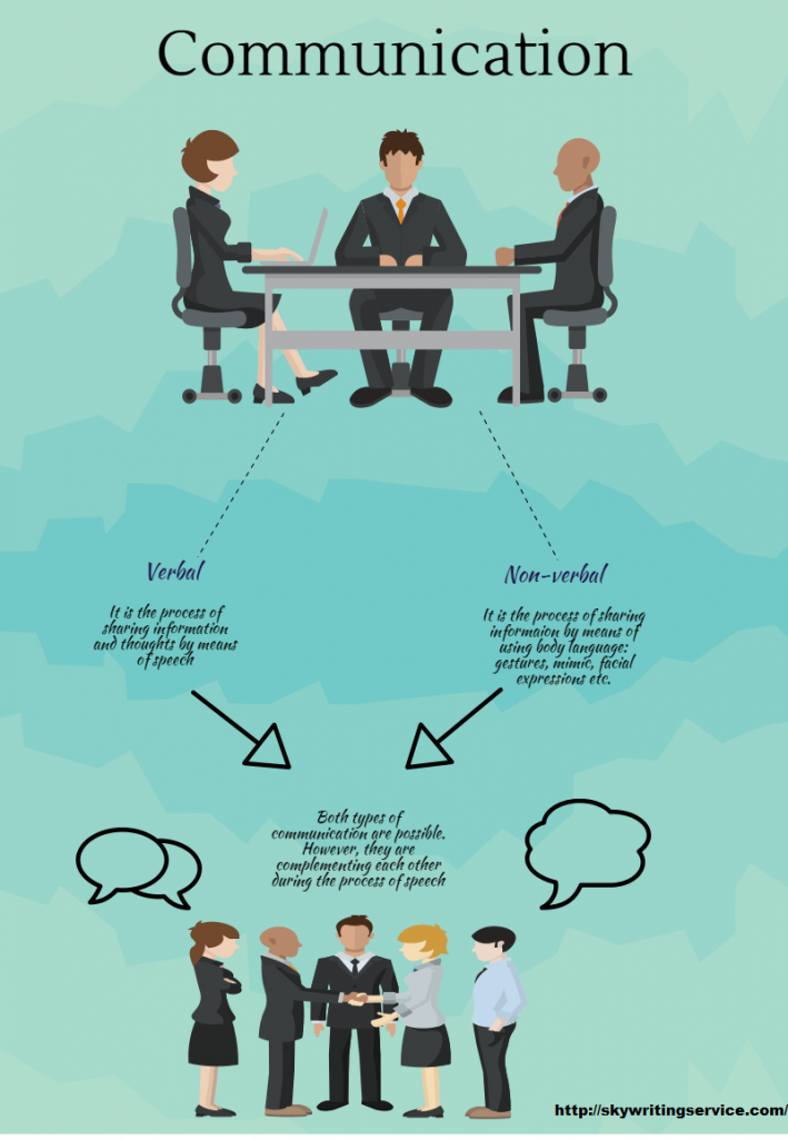 Jesus songs telugu list image