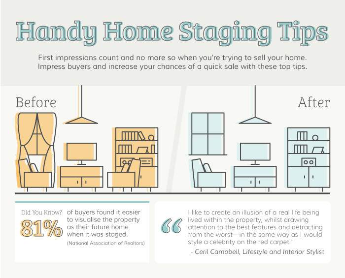 Handy Home Staging Tips