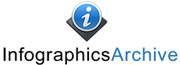 Infographics Archive Logo