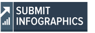 Submit Infographics Logo