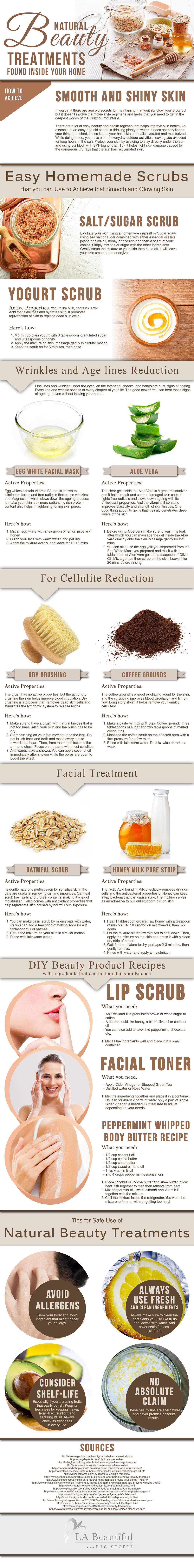 Natural Beauty Treatments