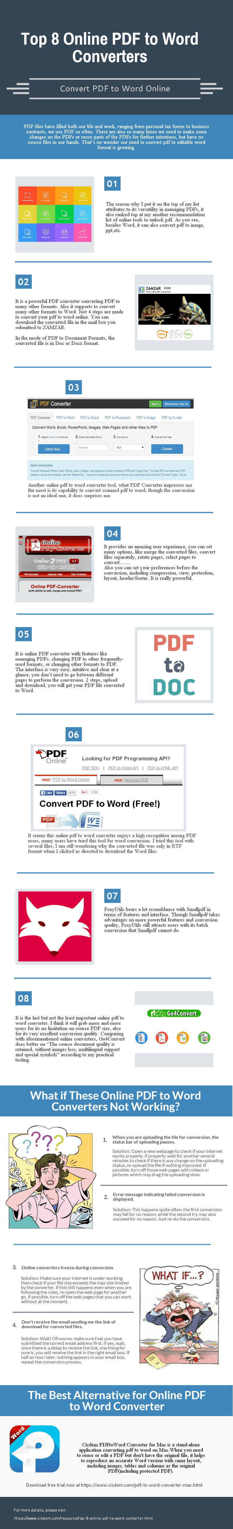 online pdf to word converters