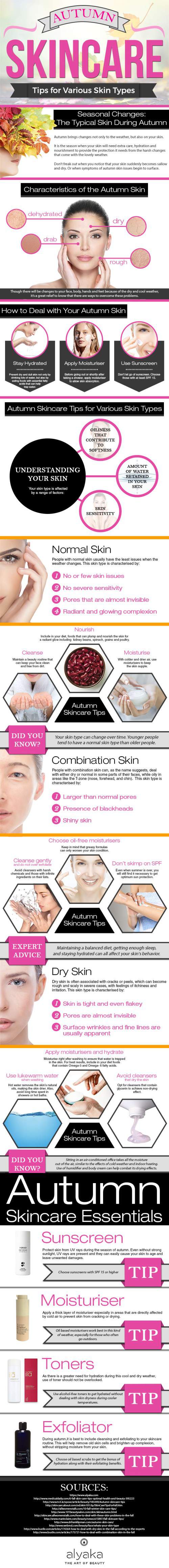 Autumn Skincare Tips