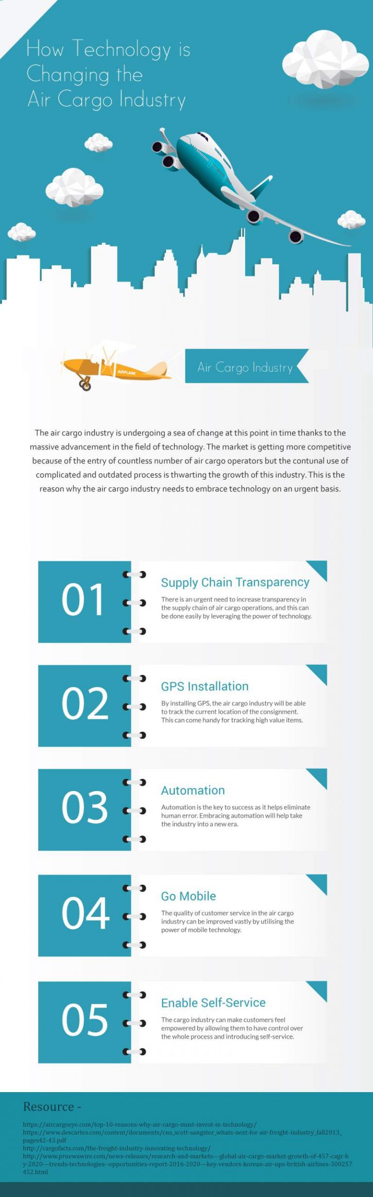 Airline news picture