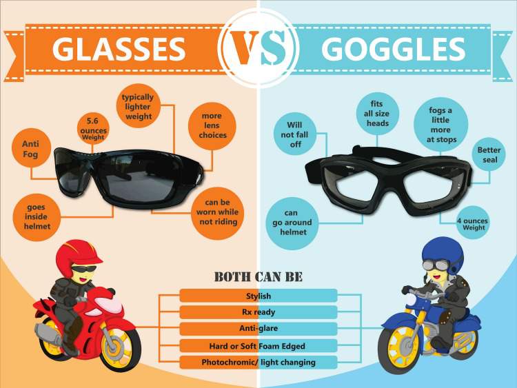 motorcycle-glasses-and-goggles