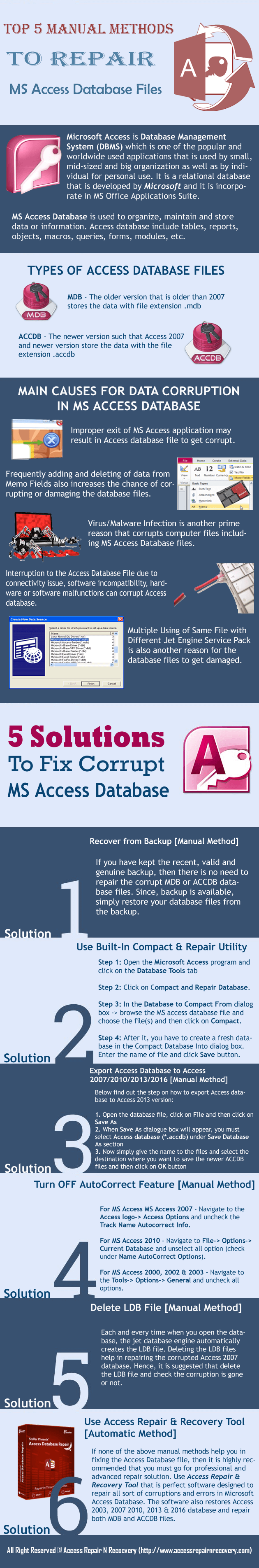 Manual Methods To Repair MS Access Database Files