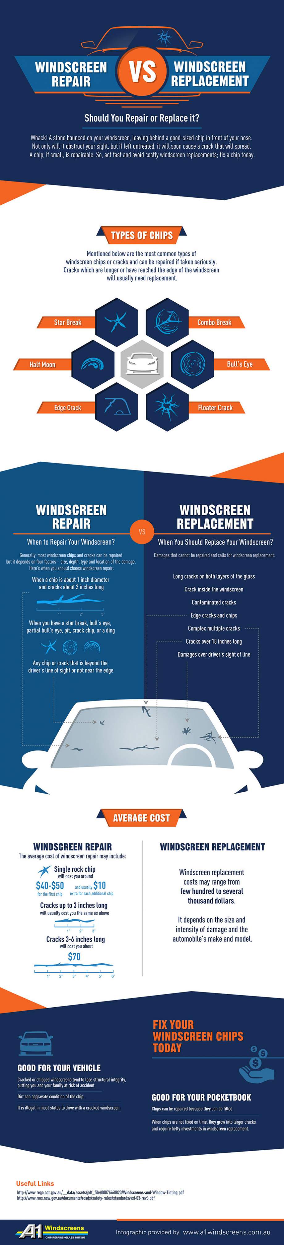 windscreen-repair
