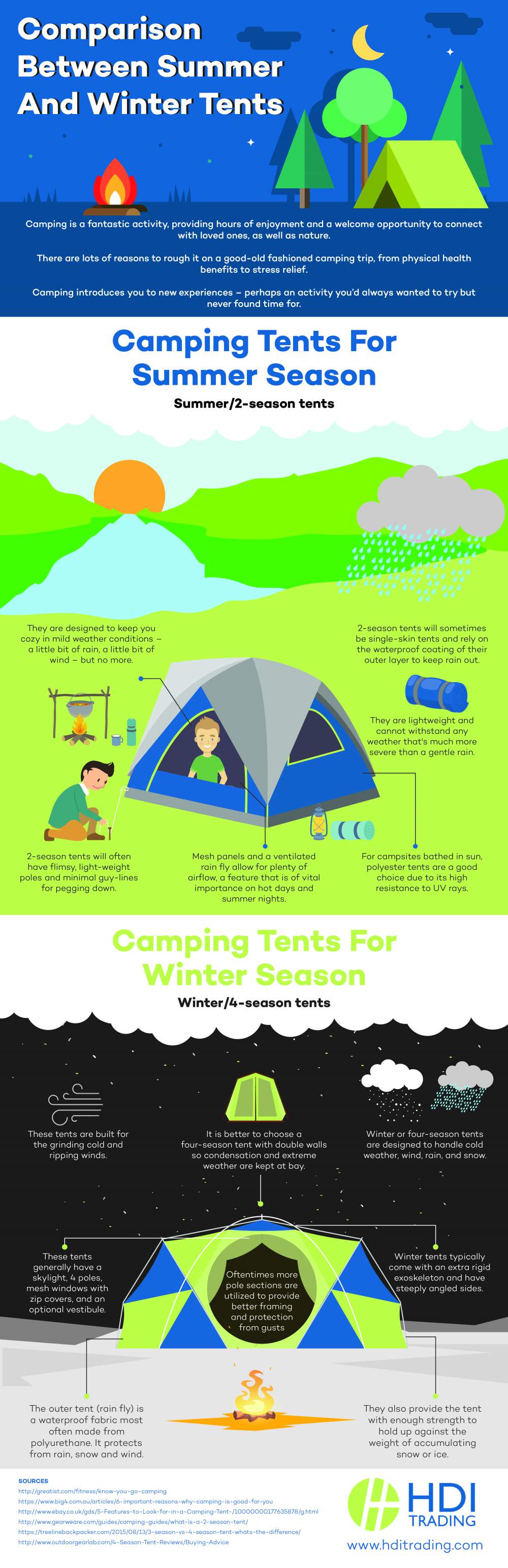 Summer and Winter Tents