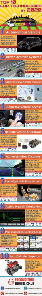 Top 10 Car Technologies Likely To Be Common By 2020 | Infographic Portal