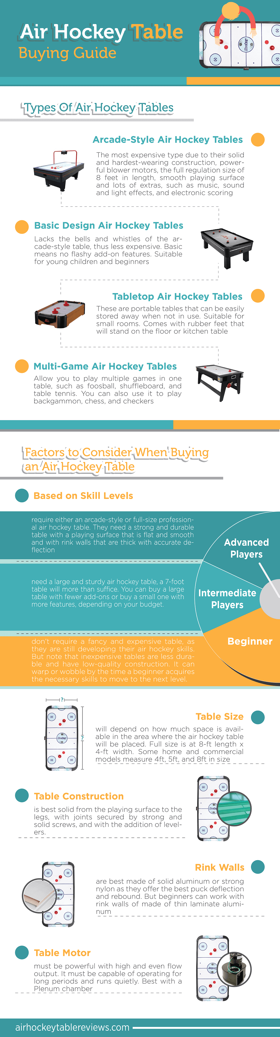 Air hockey buyers