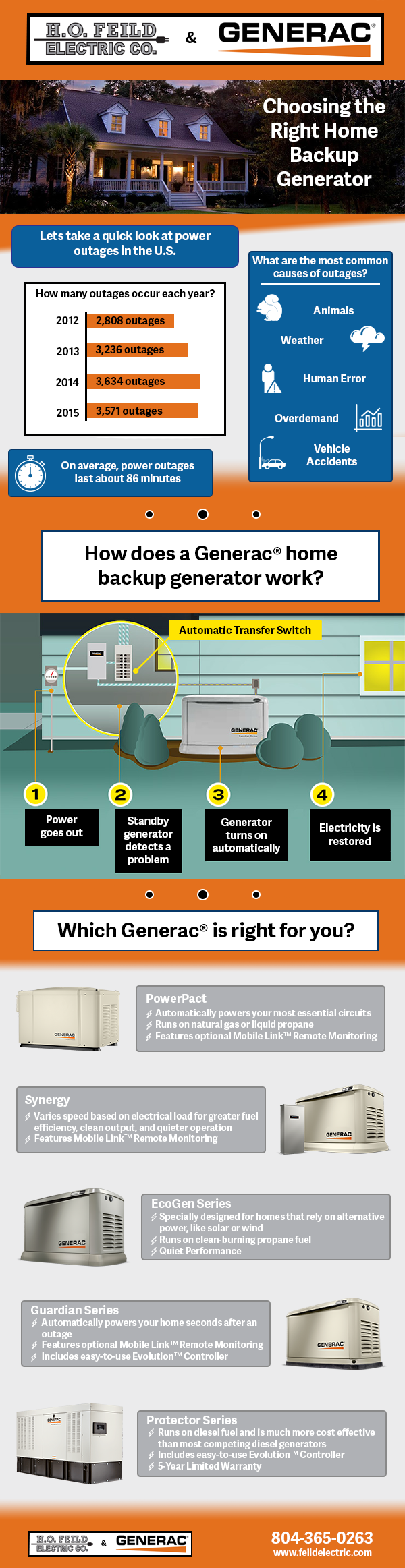 Choosing the Right Home Backup Generator