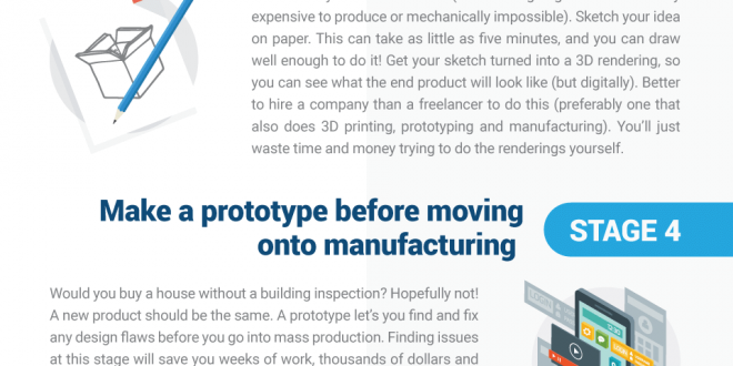 7 Critical Steps to Developing Your First Amazing Product | Infographic ...