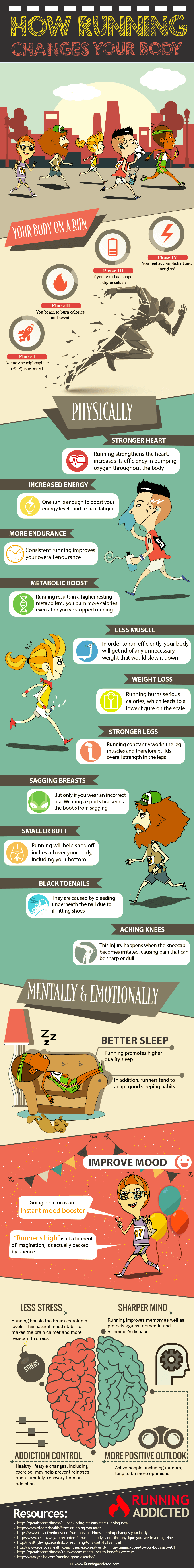 how-running-changes-your-body