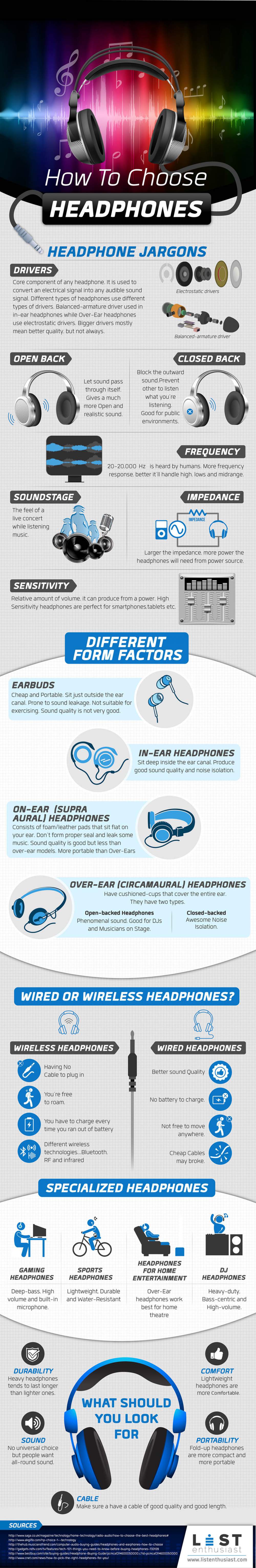 How-to-Choose-Headphones