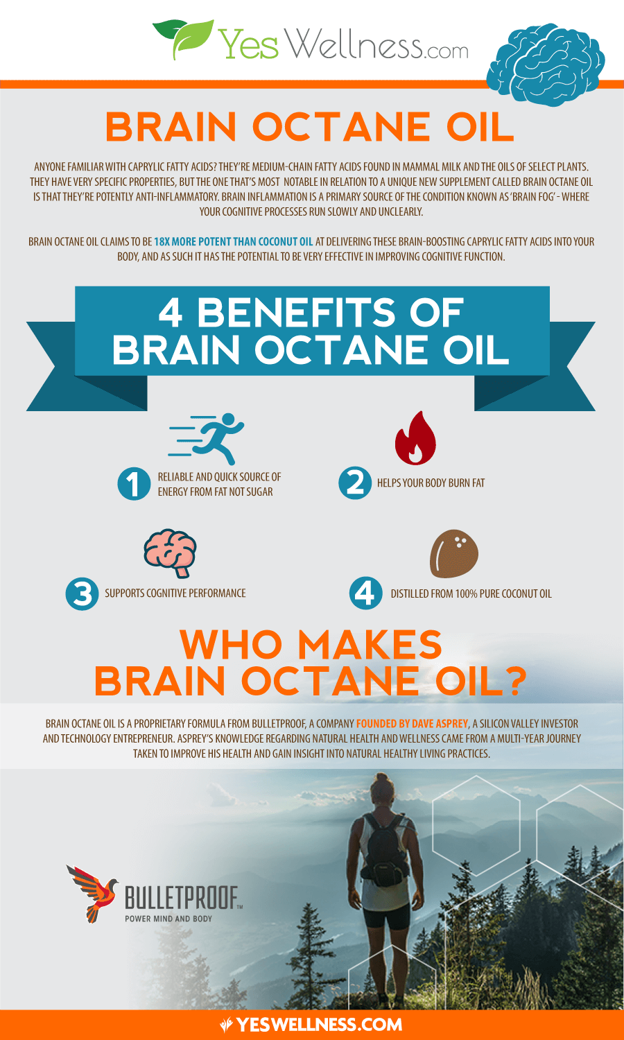 Brain Power With Brain Octane Oil