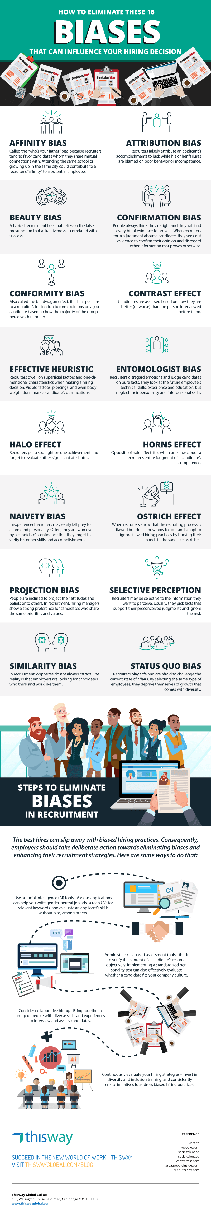 How-to-Eliminate-These-16-Biases