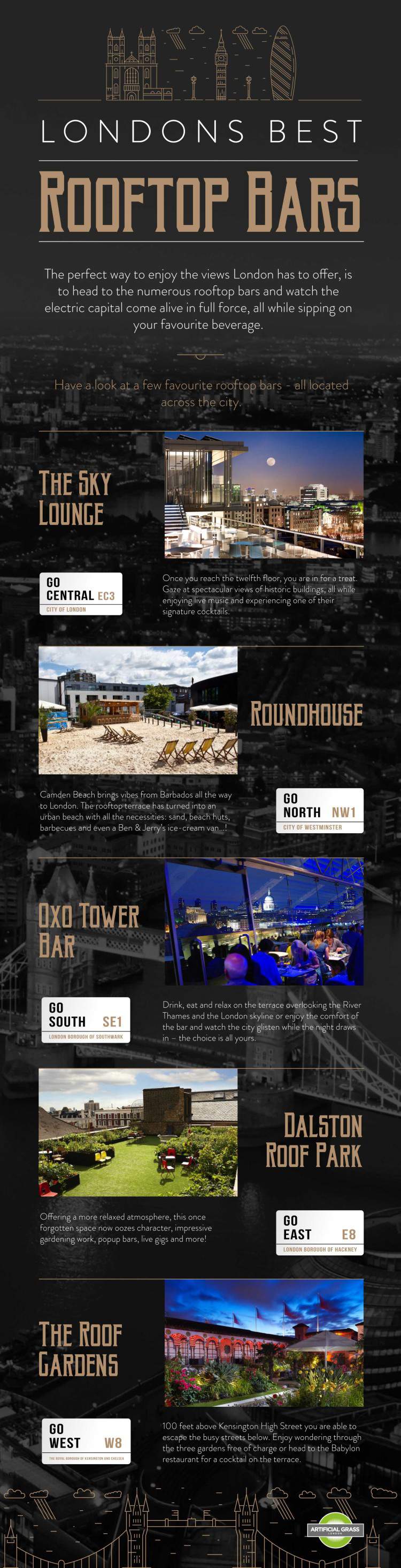 London’s Best Rooftop Bars