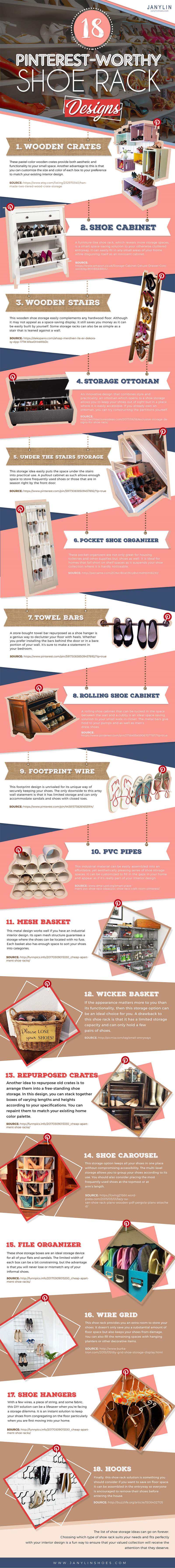 18 Pinterest-Worthy Shoe Rack Designs