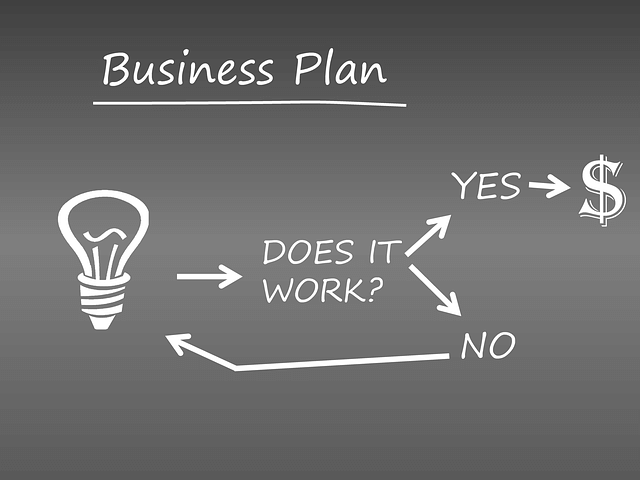 business-plan-startup-strategy