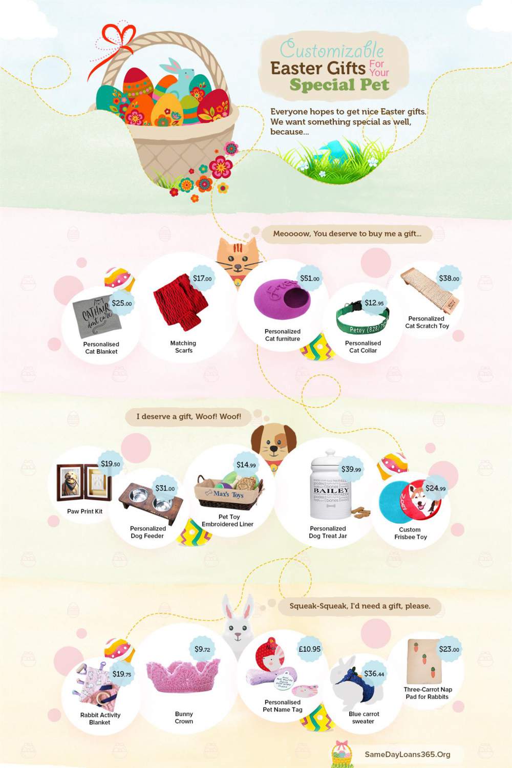 Easter Gifts For Pets