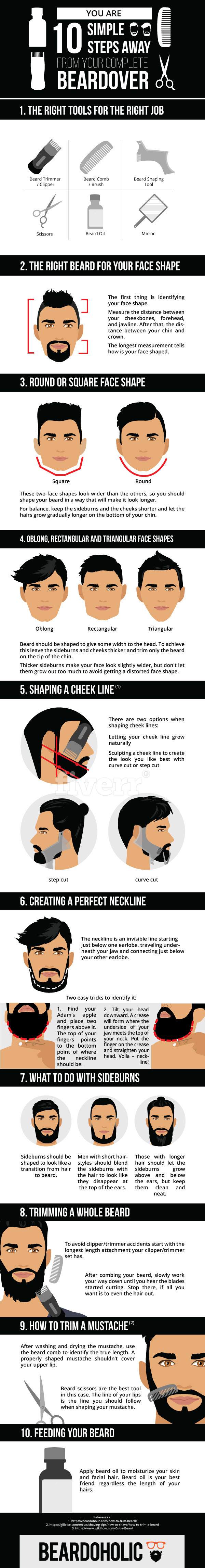 How-to-trim-a-beard