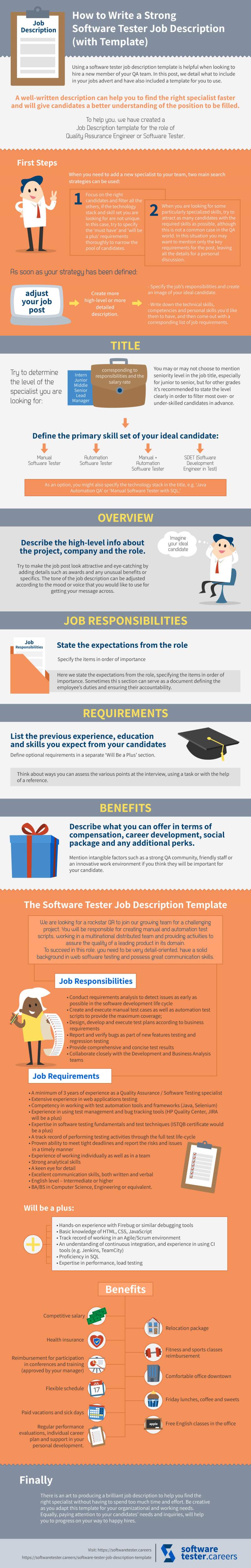 How to Write a Strong Software Tester Job Description