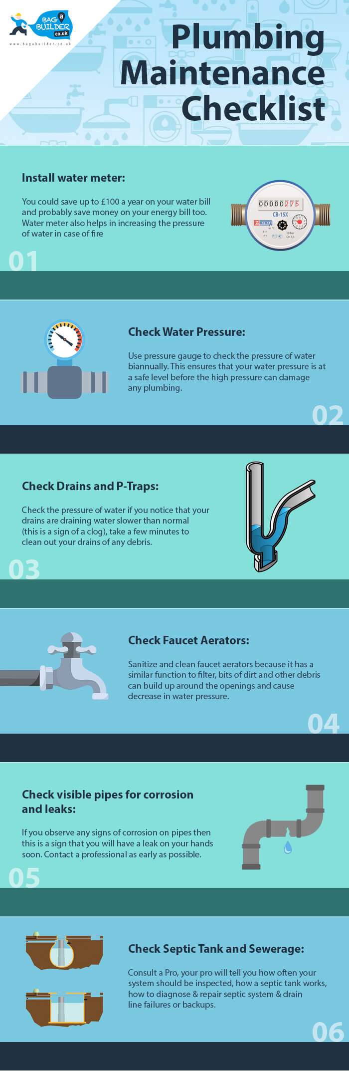 Plumbing Maintenance Checklist