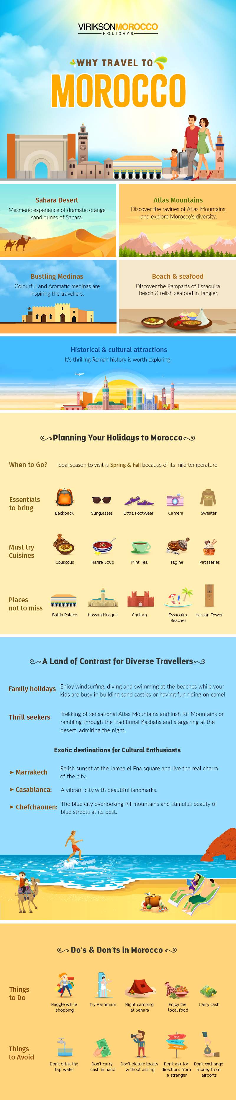 Guide to Perfect Holidays in Morocco