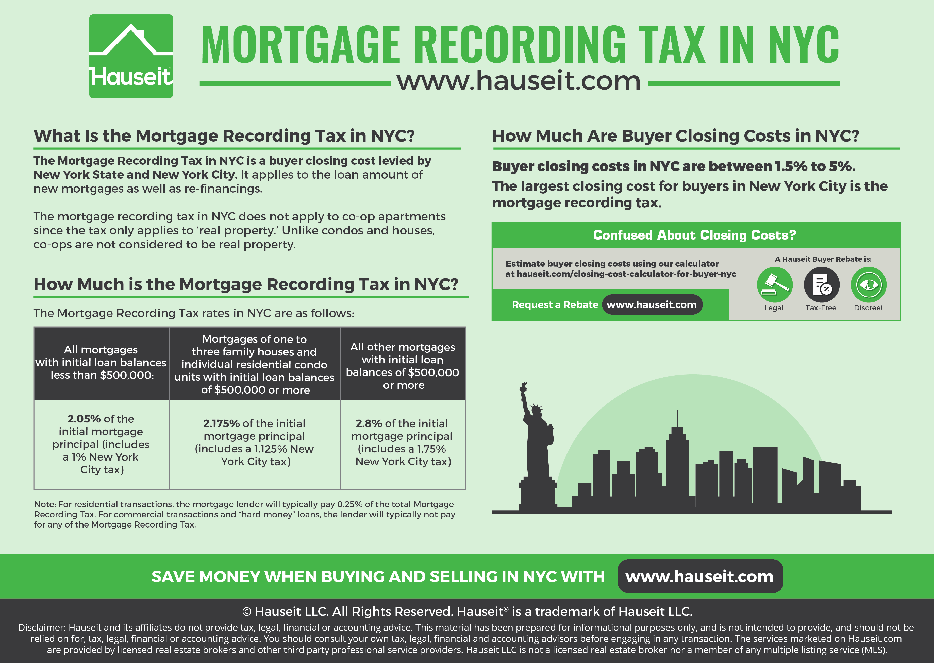 Mortgage-Recording-Tax-NYC