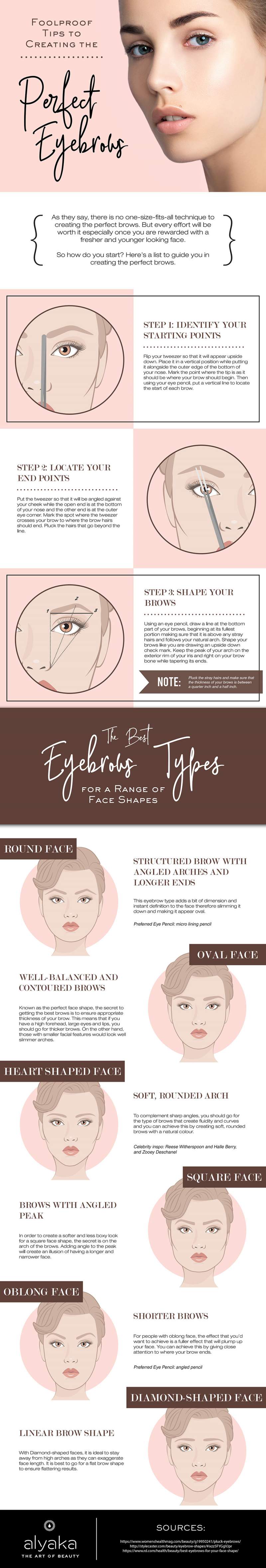 eyebrow types and shapes
