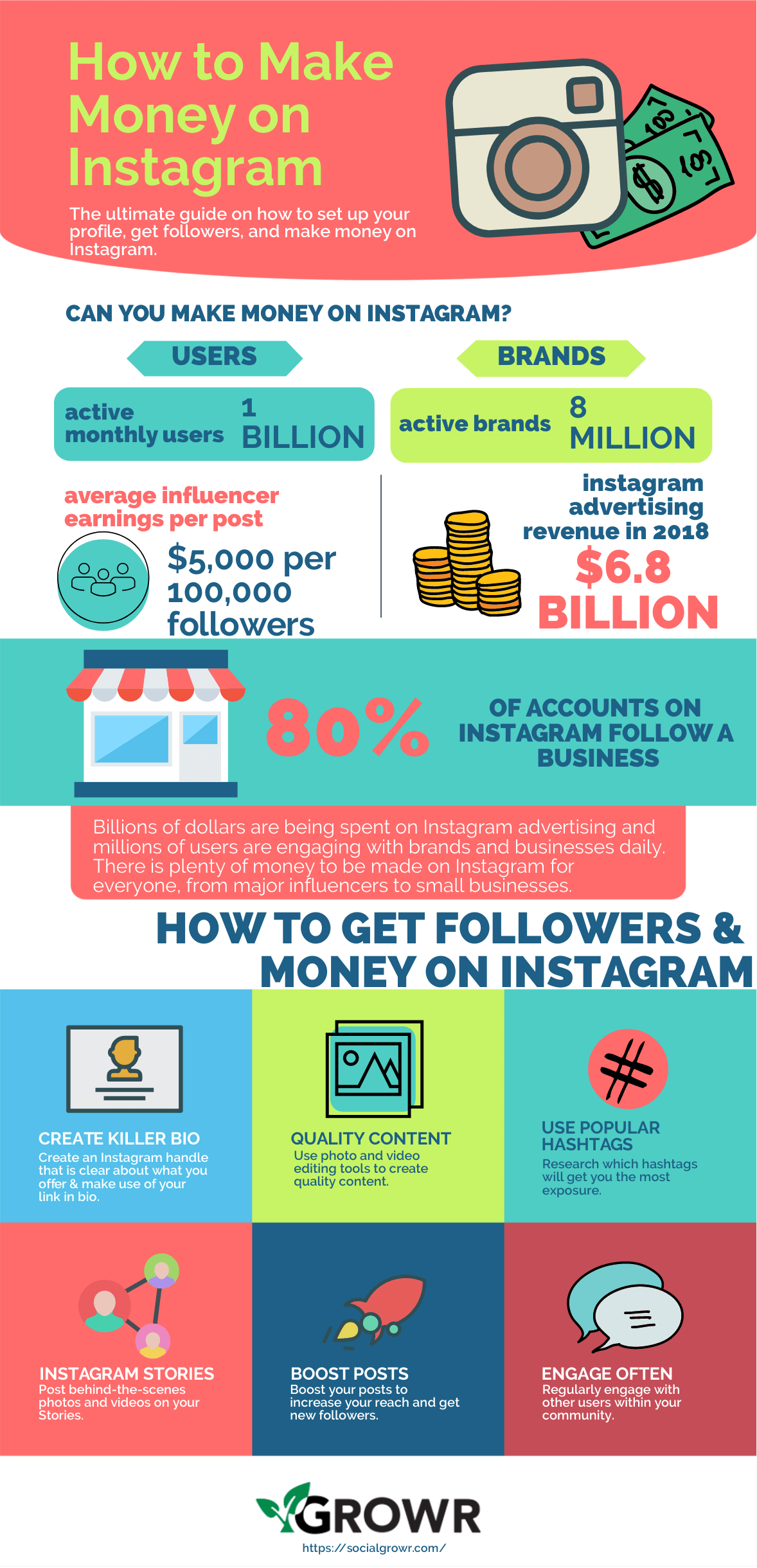 make-money-on-instagram