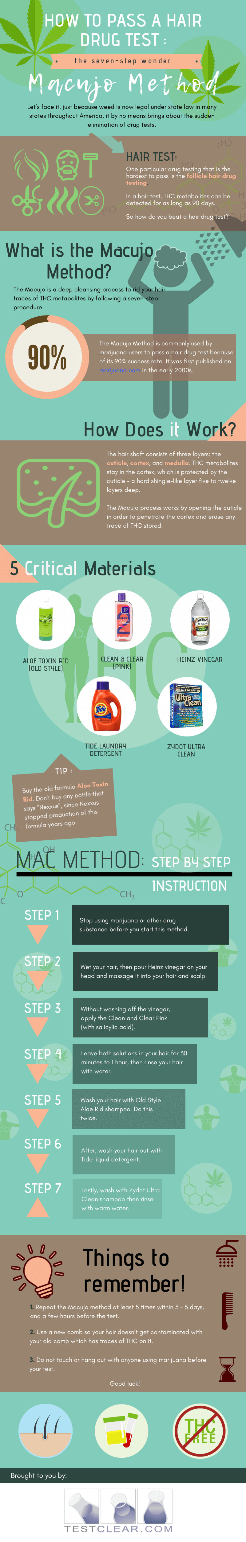How to Pass Hair Drug Testing Using the Macujo Method