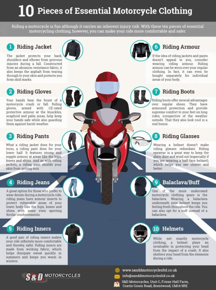10-Pieces-of-Essential-Motorcycle-Clothing