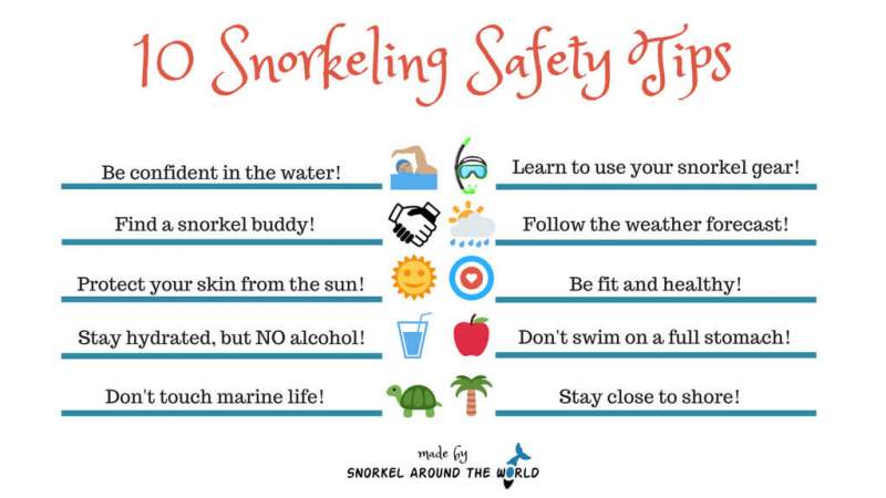 10-Snorkeling-Safety-Tips