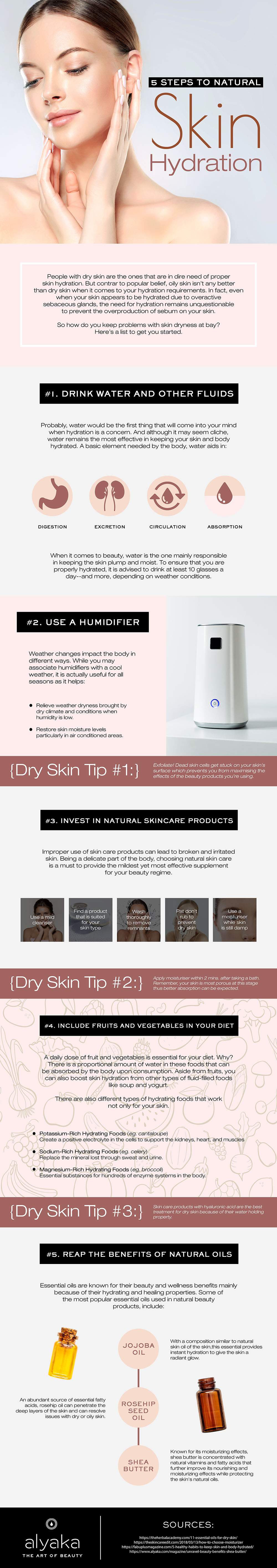 5-Steps-to-Natural-Skin-Hydration