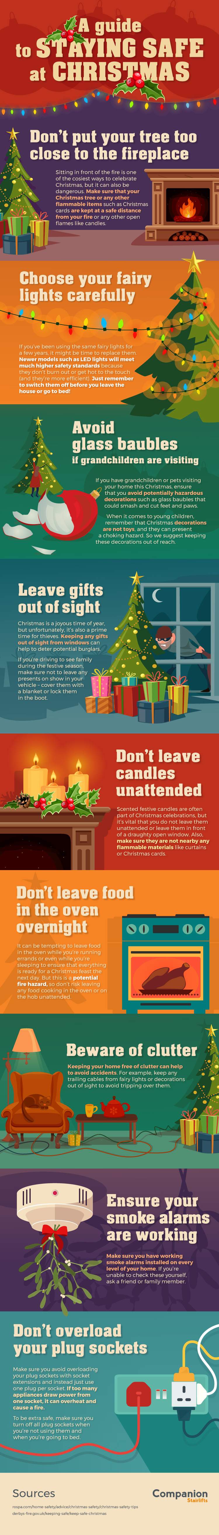 guide to staying safe at Christmas